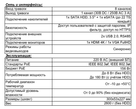 RK1116-P IP-видеорегистратор 16-ти канальный Beward