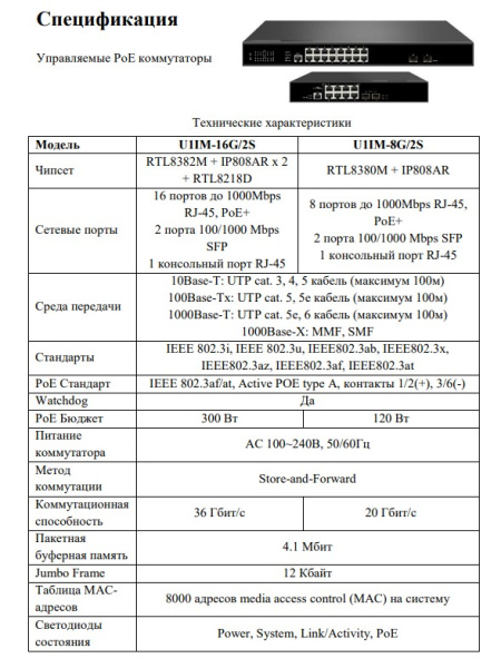 U1IM-8G/2S управляемый L2 коммутатор 8 портов Optimus
