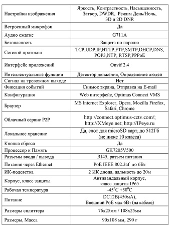 IP-E044.0(2.8)MPC уличная купольная всепогодная IP-камера видеонаблюдения с встроенным микрофоном Optimus