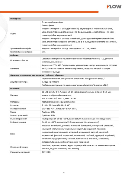 F-IC-2522C2MS(2.8mm) (Аналог DS-2CD2523G2-IS(2.8mm)(D)) 2Мп уличная компактная купольная IP-камера видеонаблюдения с гибридной Smart подсветкой iFlow