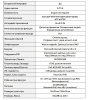 IP-S025.0(2.8)MP_V.3 купольная внутренняя IP камера видеонаблюдения с встроенным микрофоном Optimus