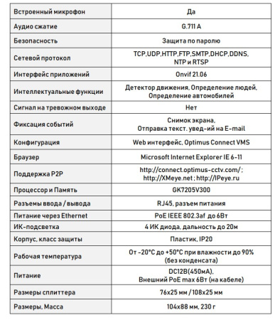 IP-S025.0(2.8)MP_V.3 купольная внутренняя IP камера видеонаблюдения с встроенным микрофоном Optimus