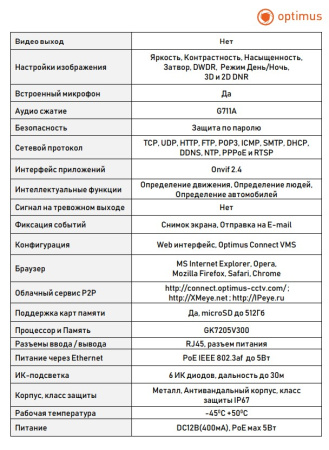 IP-S015.0(2.8)MPC (b) уличная всепогодная IP камера видеонаблюдения с встроенным микрофоном Optimus