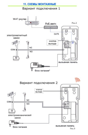 ST-P300 серия «Меркурий» вызывная панель IP-домофона Space Technology