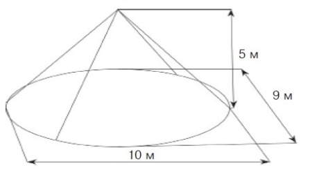 Пирон-6 извещатель охранный объемный оптико-электронный Риэлта