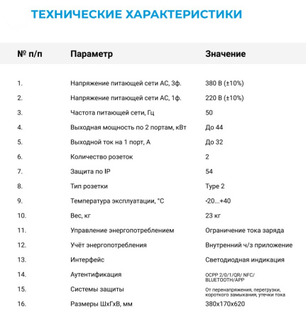 SKAT ELECTRO TECHNO - 22/2/type 2 Зарядная станция для электромобилей (Бастион)