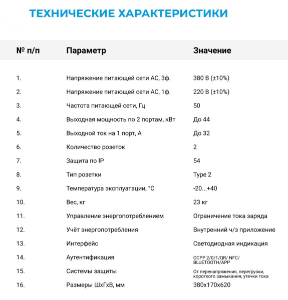 SKAT ELECTRO TECHNO - 22/2/type 2 Зарядная станция для электромобилей (Бастион)