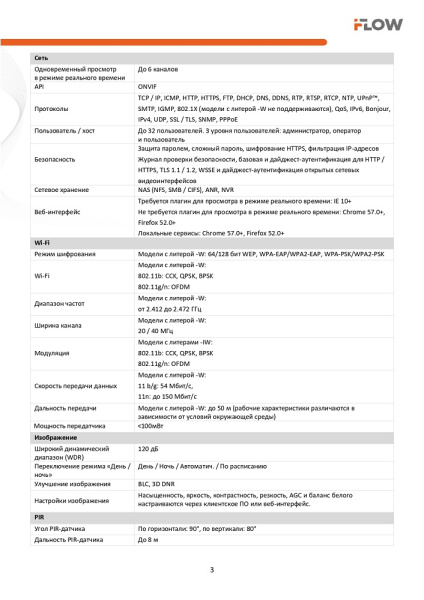 F-IC-1921CIW(2.8mm) (Аналог DS-I214W(С)) 2Мп внутренняя компактная IP-камера видеонаблюдения iFlow