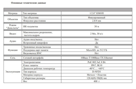 RVi-1NCD2176 (2.8) купольная уличная IP камера видеонаблюдения с встроенным микрофоном RVi