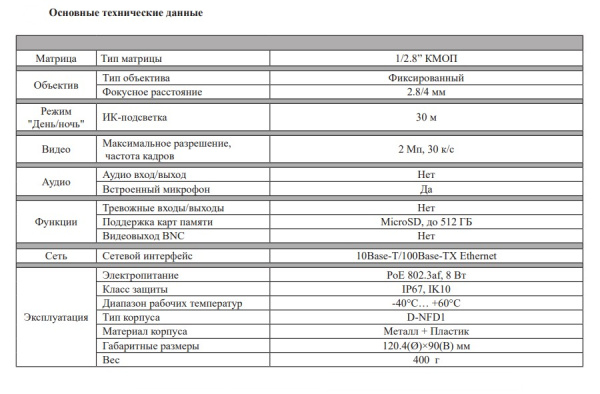RVi-1NCD2176 (2.8) купольная уличная IP камера видеонаблюдения с встроенным микрофоном RVi