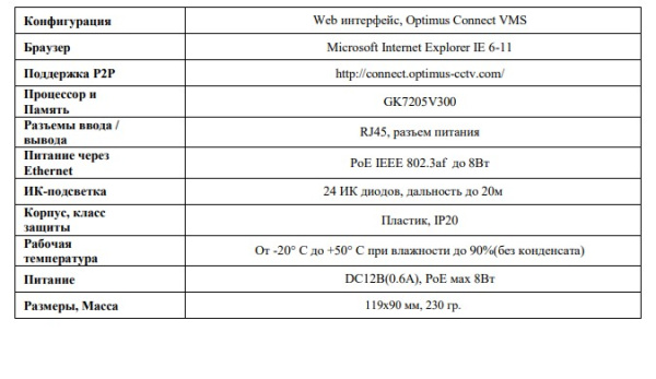 IP-S025.0(2.8)P_V.1 купольная внутренняя IP-камера видеонаблюдения Optimus