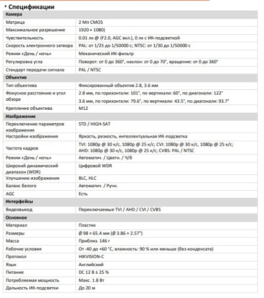 F-AC-1421(2.8mm) 2Мп внутренняя купольная HD-TVI камера iFlow