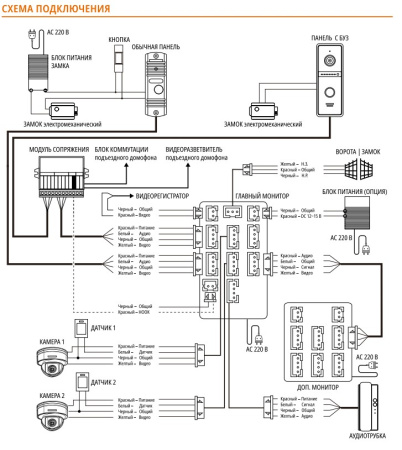 FREEDOM 7 FHD NIGHT (ver.4881) видеодомофон с сенсорным дисплеем 7" и записью Novicam 
