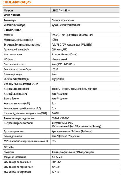 LITE 27 (ver.1499) купольная внутренняя мультиформатная камера видеонаблюдения Novicam