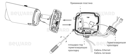SV2018RZX уличная всепогодная IP-камера видеонаблюдения Beward