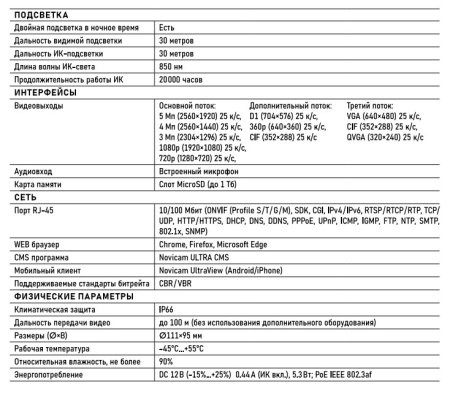 LUX 52M (ver.1107V) уличная купольная всепогодная IP-камера видеонаблюдения с встроенным микрофоном NOVIcam