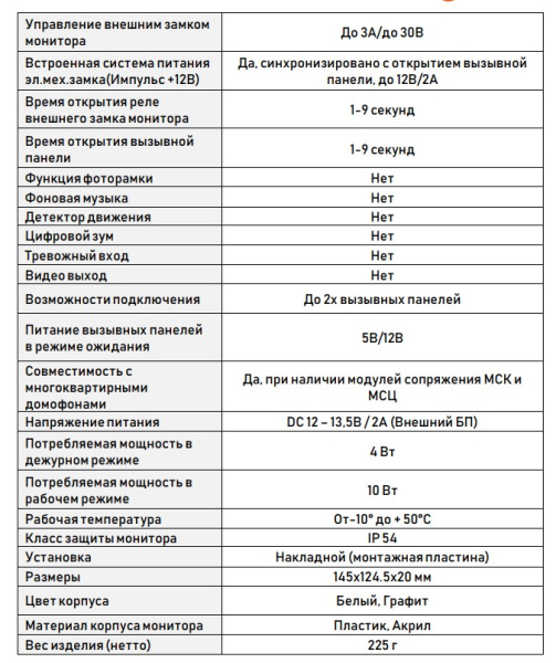 Life DM-14B (w) видеодомофон Optimus