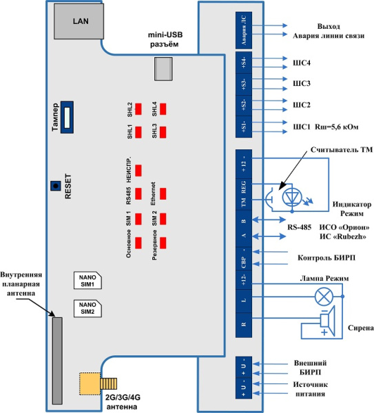 STEMAX TX440 контроллер с поддержкой стандарта связи 4G
