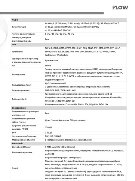 F-IC-2742C2MSZ4(2.8-12mm) (Аналог DS-2CD2743G2-LIZS2U(2.8-12mm)) 4Мп уличная купольная IP-камера iFlow