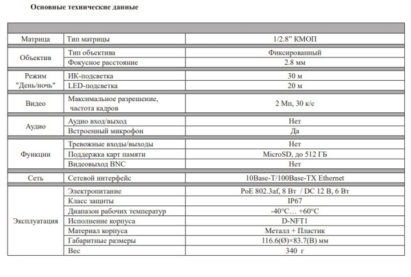 RVi-1NCEL2176 (2.8) white уличная купольная всепогодная IP-камера видеонаблюдения с встроенным микрофоном RVi