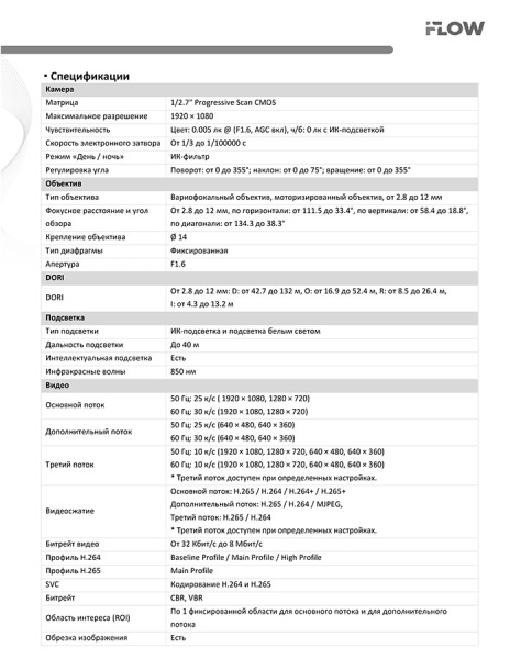 F-IC-2722C2MSZ4(2.8-12mm) (Аналог DS-2CD2723G2-LIZS2U(2.8-12mm)) 2Мп уличная купольная IP-камера видеонаблюдения iFlow