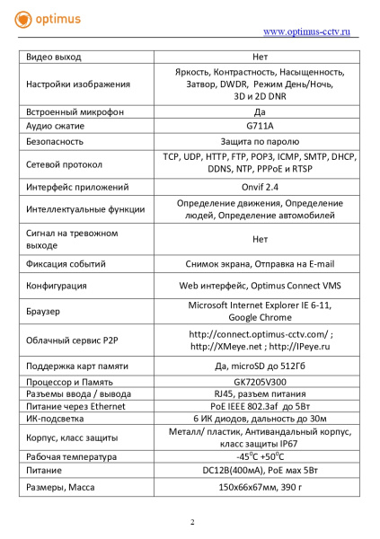 IP-S015.0(3.6)MPC уличная всепогодная IP-камера видеонаблюдения с встроенным микрофоном Optimus