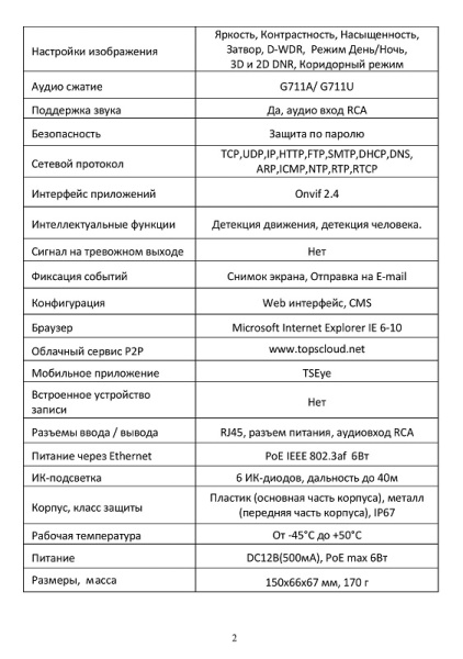 EL IB2.1(2.8)AP_V.7 уличная всепогодная IP камера видеонаблюдения Optimus