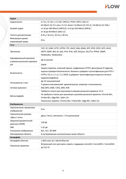 F-IC-2522C2MS(2.8mm) (Аналог DS-2CD2523G2-IS(2.8mm)(D)) 2Мп уличная компактная купольная IP-камера видеонаблюдения с гибридной Smart подсветкой iFlow