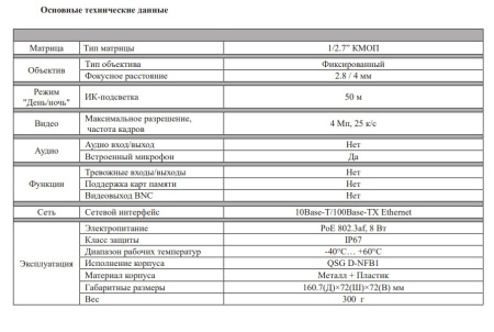 RVi-1NCT4052 (4) white уличная всепогодная IP-камера видеонаблюдения с встроенным микрофоном RVi