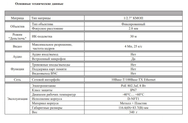 RVi-1NCE4052 (2.8) white уличная купольная всепогодная IP-камера видеонаблюдения с встроенным микрофоном RVi