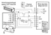 ML-300M-40-50 электромагнитный замок 300 кг VIZIT