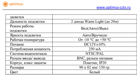 AHD-H025.0(2.8)MF купольная внутренняя мультиформатная камера видеонаблюдения с встроенным микрофоном Optimus