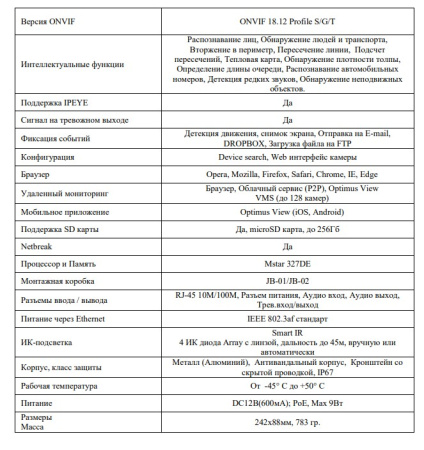 Smart IP-P012.1(4x)D уличная всепогодная IP-камера видеонаблюдения Optimus