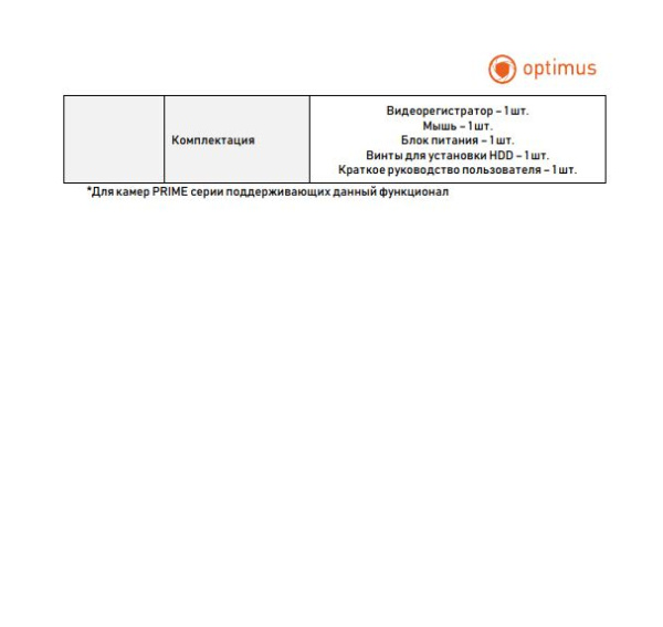 Prime NVR-5121 IP-видеорегистратор Optimus 
