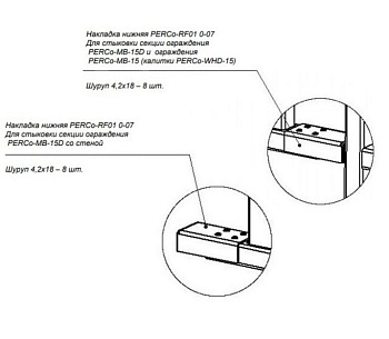 PERCo-RF01 0-07 накладка нижняя для стыковки дополнительной секции PERCo