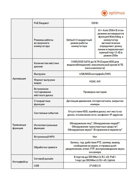 Prime NVR-5121-8P IP-видеорегистратор Optimus 