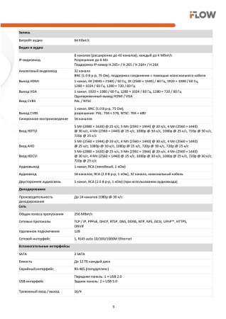 F-HR-2324/2 (Аналог DS-H332Q/2F) 32-х канальный гибридный HD-TVI регистратор c технологией SharpSense и AoC iFlow