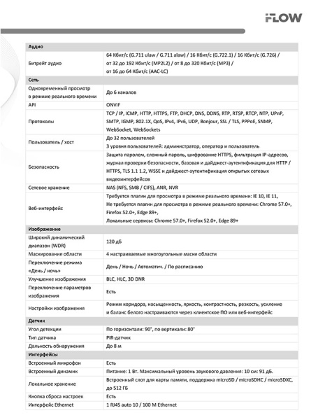 F-IC-2941CI(2.8mm) (Аналог DS-2CD2443G2-I(2.8mm)) 4Мп внутренняя компактная IP-камера видеонаблюдения iFlow