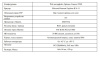 IP-E042.1(2.8-12)PE_V.1 уличная купольная всепогодная IP-камера видеонаблюдения Optimus