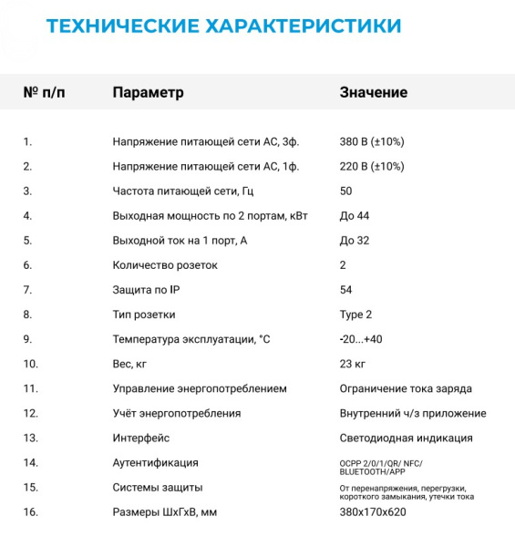SKAT ELECTRO TECHNO - 22/1/type 2/OCPP Зарядная станция для электромобилей (Бастион)