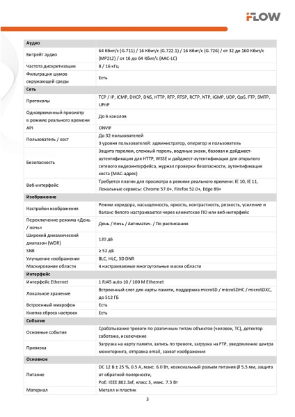 F-IC-1346CM(2.8mm) (Аналог DS-I453L(D)(2.8mm)) 4Мп уличная купольная IP-камера с гибридной Smart-подсветкой до 30м и технологией BrightVu iFlow