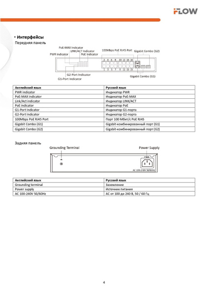F-SW-EM418POE-VM коммутатор L2 16 портов iFlow
