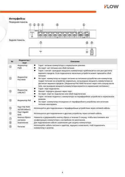 F-SW-EM410POE-VM/L коммутатор L2 8 портов iFlow