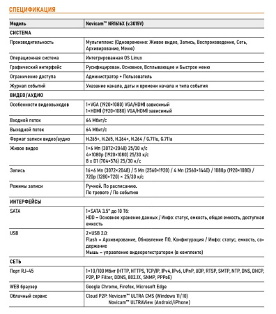 NR1616X (v.3015V) IP видеорегистратор 16-ти канальный Novicam