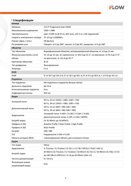 F-IC-1622CMZ4(2.8-12mm) (Аналог DS-I256Z(B)) 2Мп уличная цилиндрическая IP-камера с гибридной Smart-подсветкой до 50м и встроенным микрофоном iFlow