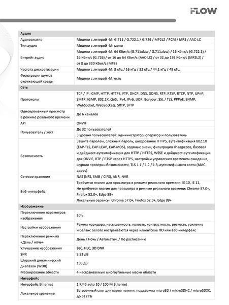 F-IC-2446CMS(2.8mm) (Аналог DS-2CD2147G2H-LISU(2.8mm)(eF)) 4Мп уличная куполная IP-камера видеонаблюдения iFlow