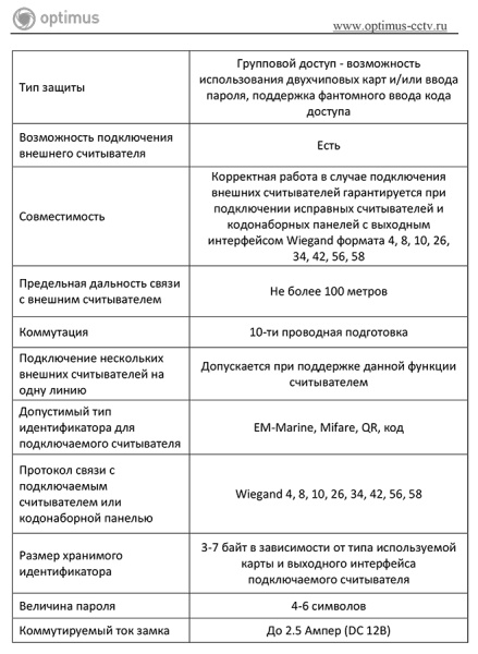 NC1-KTRME366 кодонаборный контроллер Optimus