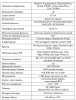 IP-E044.0(2.8)MPC уличная купольная всепогодная IP-камера видеонаблюдения с встроенным микрофоном Optimus