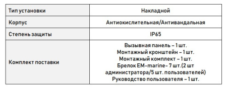 Life DSH-22IR (s) вызывная панель Optimus