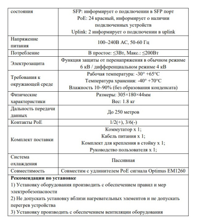 EL S-19/16PA_V.1 19-ти портовый коммутатор Optimus